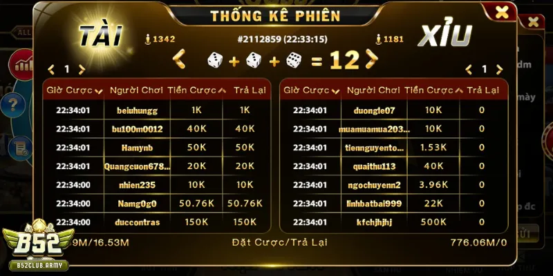 Học cách tránh thua lỗ khi vào bàn