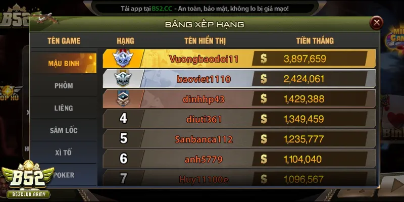 Tips hay giúp làm chủ sòng bài